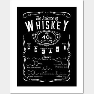 The Science of Whiskey Posters and Art